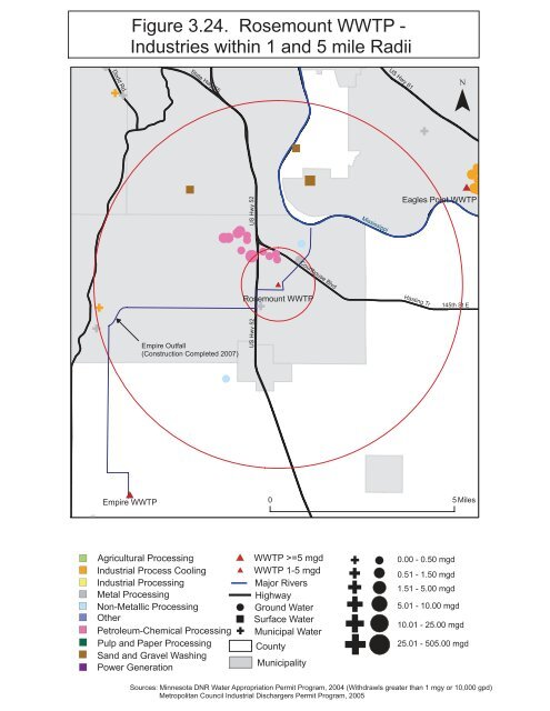 Recycling Treated Municipal Wastewater for Industrial Water Use