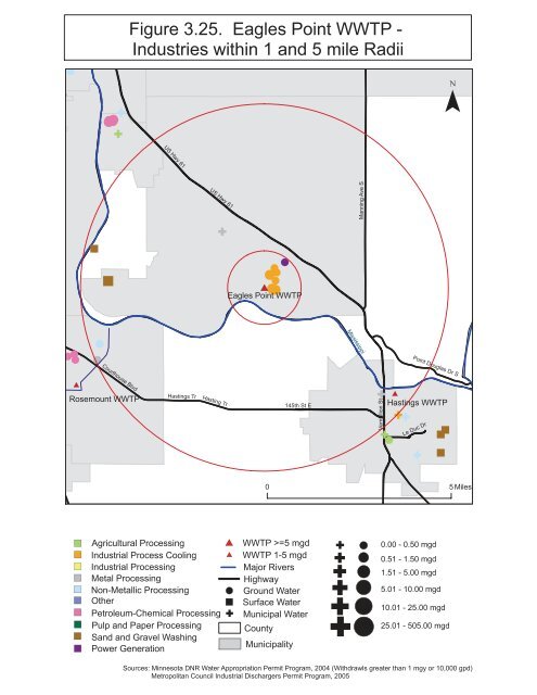 Recycling Treated Municipal Wastewater for Industrial Water Use