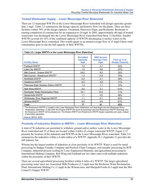 Recycling Treated Municipal Wastewater for Industrial Water Use