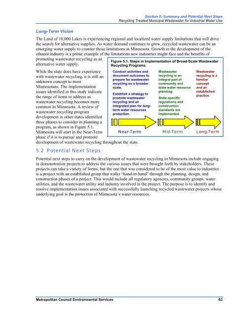 Recycling Treated Municipal Wastewater for Industrial Water Use