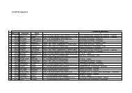 Grad def07_08-ing.pdf - ArchiMeDes