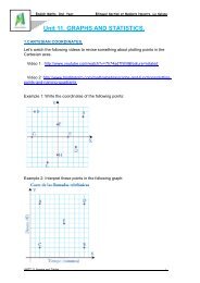 Classnotes