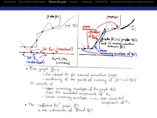 Generalizing the Bardos-LeRoux-Nédélec boundary condition for ...