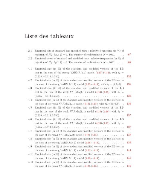 THÈSE Estimation, validation et identification des modèles ARMA ...