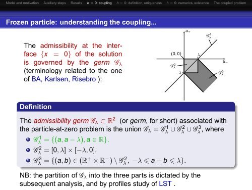 A particle-in-Burgers model: theory and numerics - Laboratoire de ...