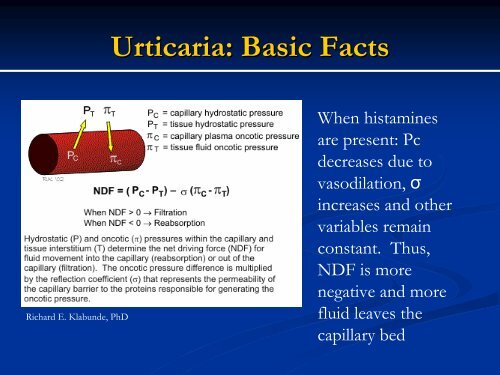 Urticaria - Dermatology