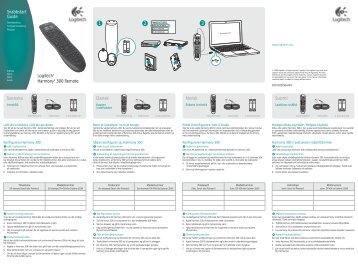 Snabbstart Guide Logitech® Harmony® 300 Remote Svenska ...