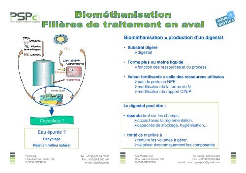 Traitement fraction liquide - Energie Wallonie