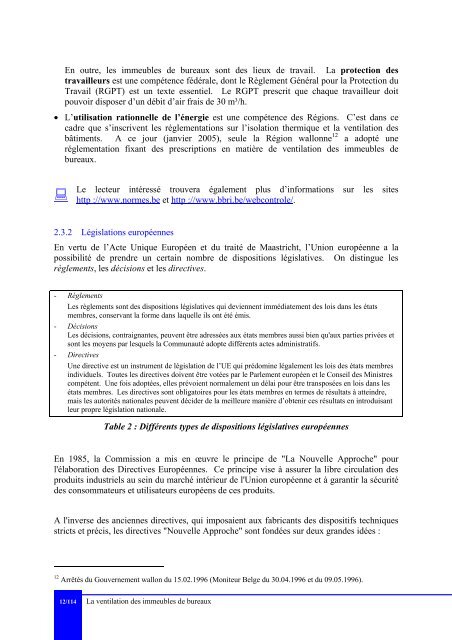 La ventilation des immeubles de bureaux - Energie Wallonie