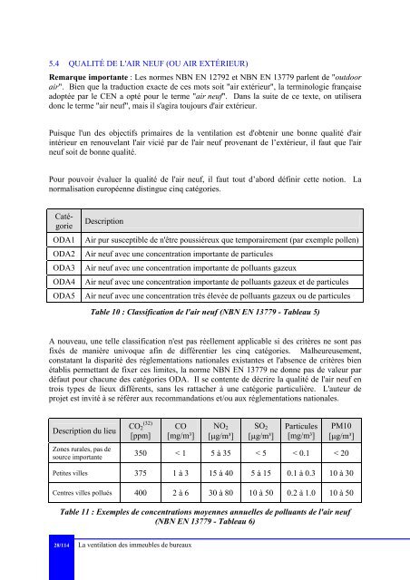 La ventilation des immeubles de bureaux - Energie Wallonie