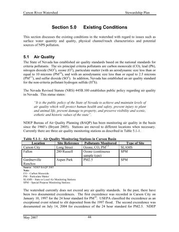 Existing Conditions, Part 1 - Carson Water Subconservancy District