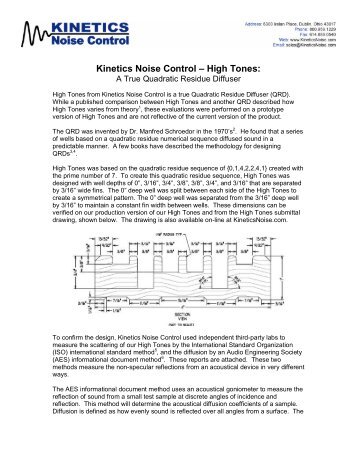 A True Quadratic Residue Diffuser - Kinetics Noise Control