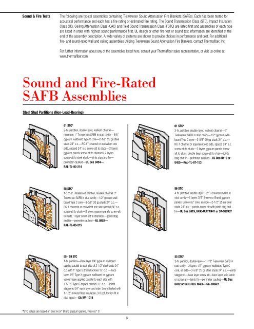 Sound and Fire-Rated SAFB Assemblies