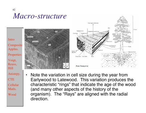 L7 composites - Materials Science and Engineering