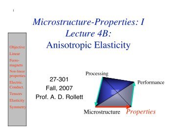 Microstructure-Properties - Materials Science and Engineering