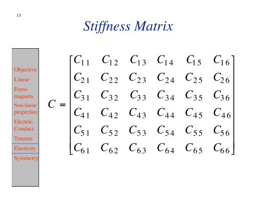 Microstructure-Properties - Materials Science and Engineering