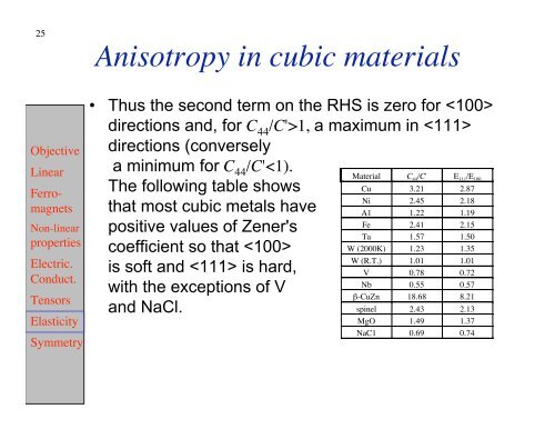 Microstructure-Properties - Materials Science and Engineering