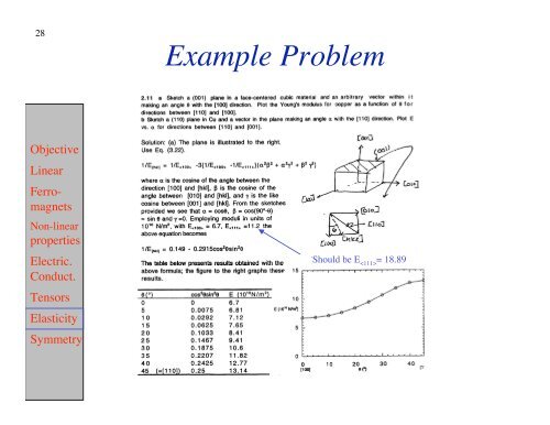 Microstructure-Properties - Materials Science and Engineering