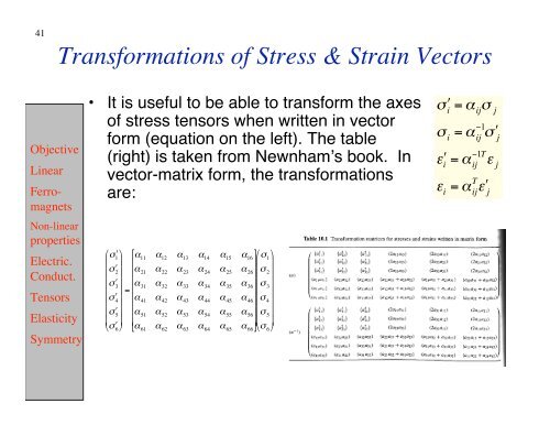 Microstructure-Properties - Materials Science and Engineering