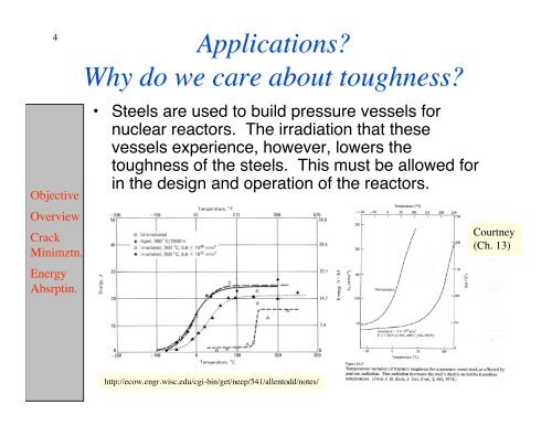 Microstructure-Properties: I Fracture Toughness - Materials Science ...