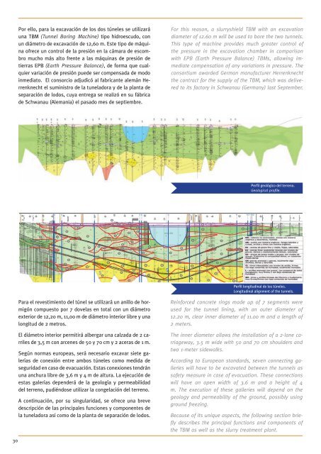 Revista Tecno - ACM2 . Avalora Content Manager - Ohl