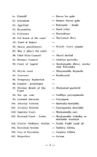 JAMHURIYADDA DIMUORADIGA SOMALIYA ll