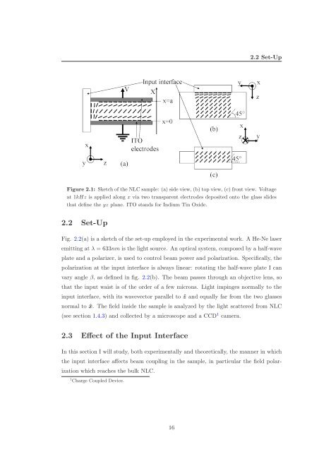 Solitons in Nonlocal Media