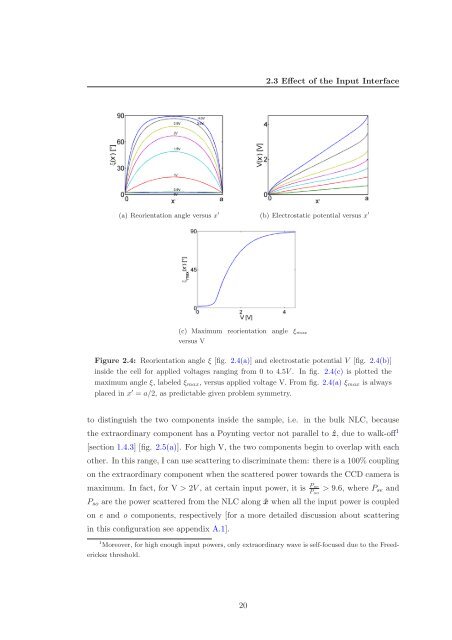 Solitons in Nonlocal Media