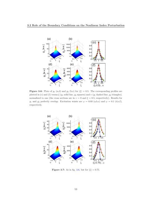 Solitons in Nonlocal Media