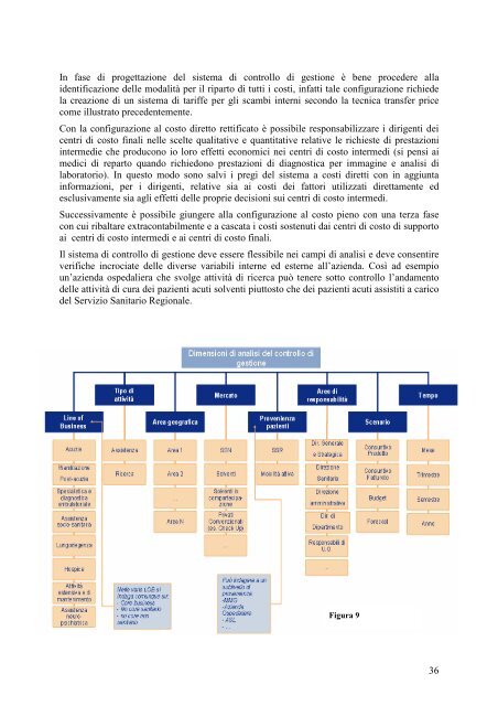 il sistema di bilancio delle aziende sanitarie pubbliche. riflessioni e ...