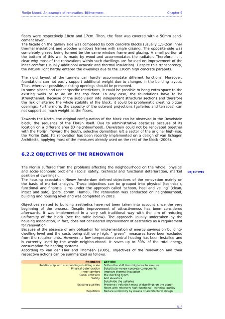 intervention strategies for renovation of social housing estates