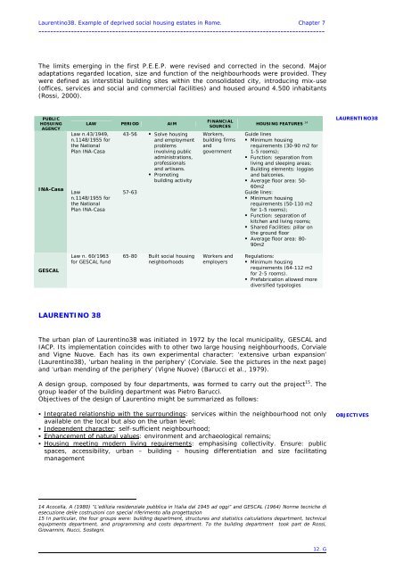 intervention strategies for renovation of social housing estates