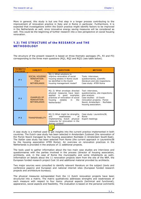 intervention strategies for renovation of social housing estates