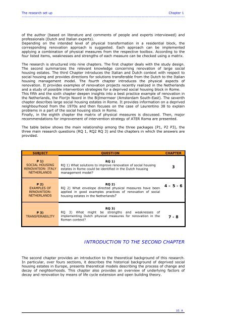 intervention strategies for renovation of social housing estates