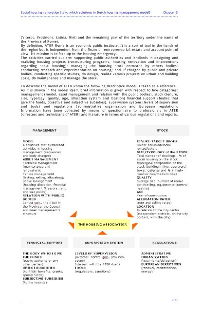 intervention strategies for renovation of social housing estates