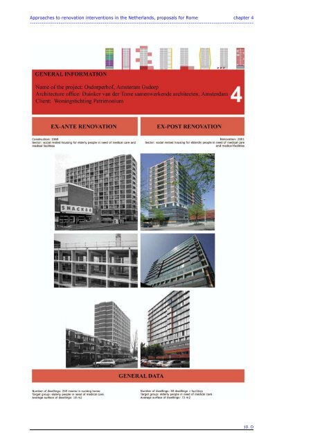 intervention strategies for renovation of social housing estates