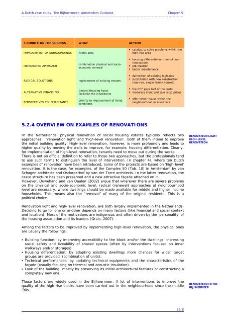 intervention strategies for renovation of social housing estates