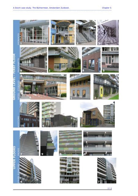 intervention strategies for renovation of social housing estates