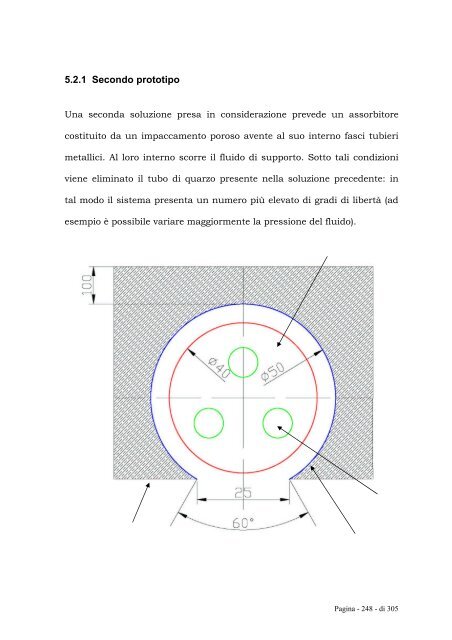 Rapporto TEPSI I anno