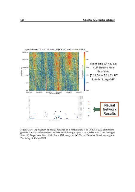 Doctorate Thesis DEMETER Satellite Data Analysis of Seismo ...