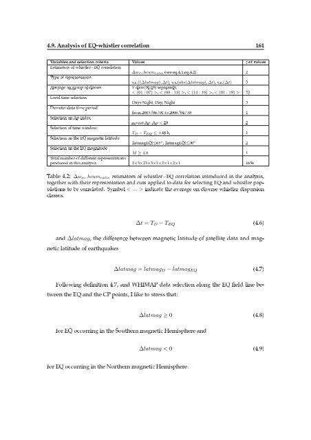 Doctorate Thesis DEMETER Satellite Data Analysis of Seismo ...