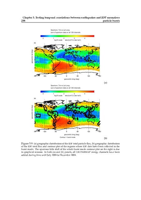 Doctorate Thesis DEMETER Satellite Data Analysis of Seismo ...