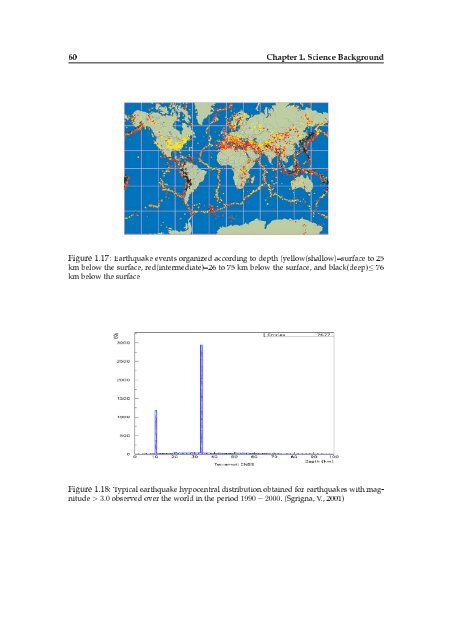 Doctorate Thesis DEMETER Satellite Data Analysis of Seismo ...