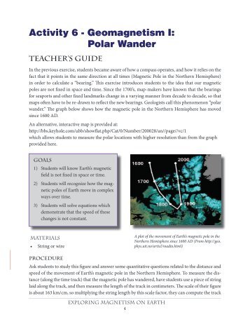 Activity 6 - Geomagnetism I: Polar Wander