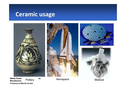 Manufacturing Processes Metal Powders, Ceramics, Glasses