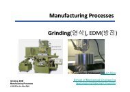 Manufacturing Processes Grinding(연삭), E DM DM(방전)