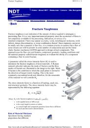 Fracture Toughness