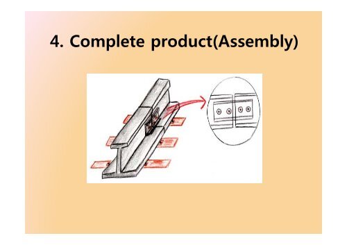 Manufacturing Process