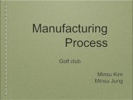 Manufacturing Process