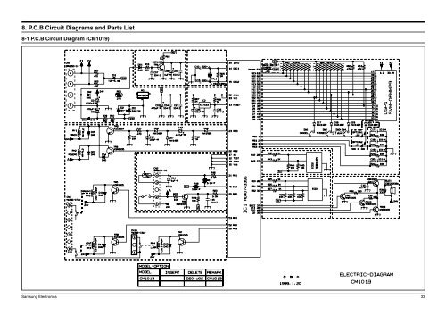 8. P.C.B Circuit Diagrams and Parts List